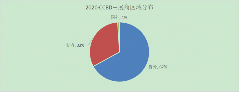 2021中國(成都)智能家居及智能建筑展覽會7